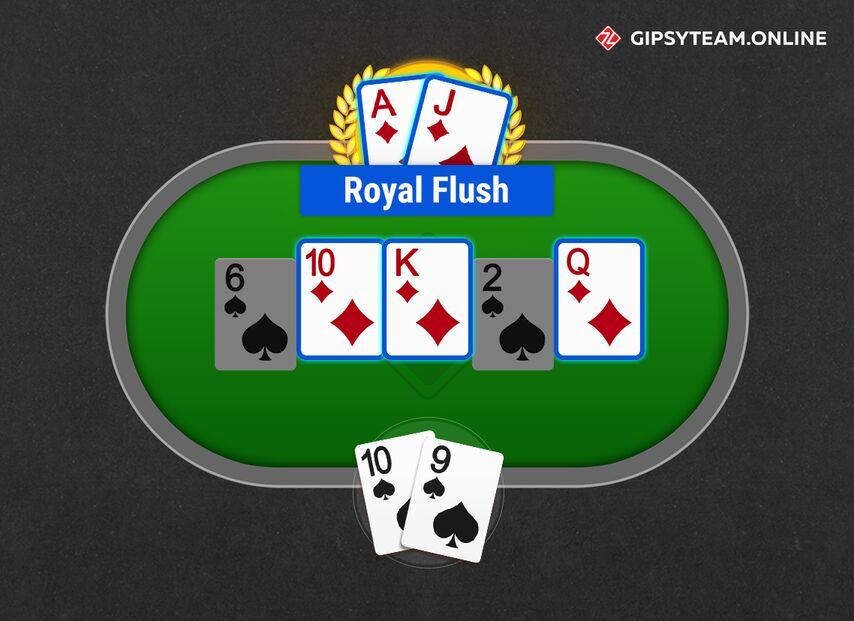 Royal Flush Poker Rush Kejar Royal Flush untuk Menjadi Juara Poker